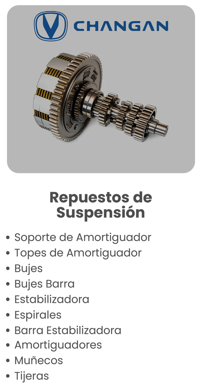 Changan Repuestos 3
